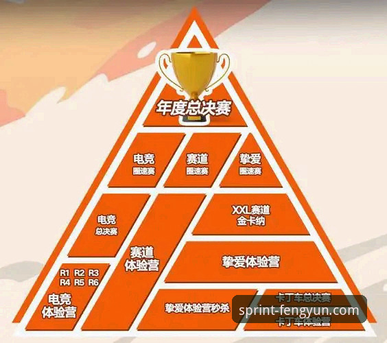 风云体育官网网络稳定评测：从新手视角深度解析A3F7竞技体验